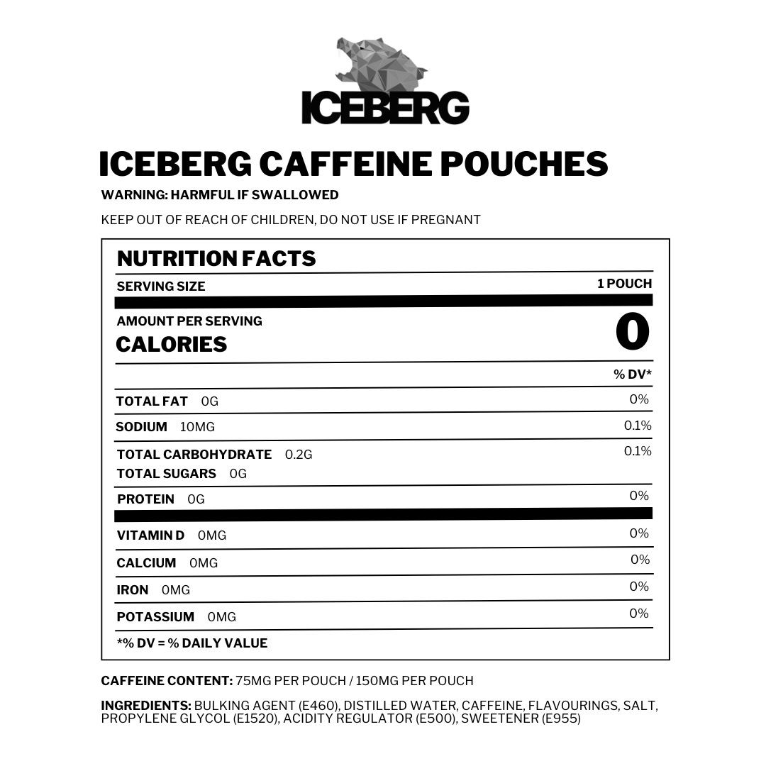 ICEBERG - SWEET MINT