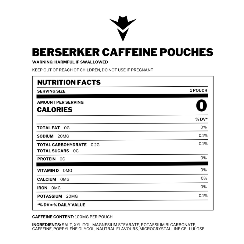 BERSERKER nutritional panel