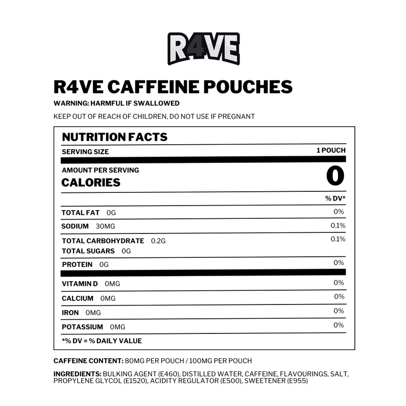 R4VE Energy nutritional panel