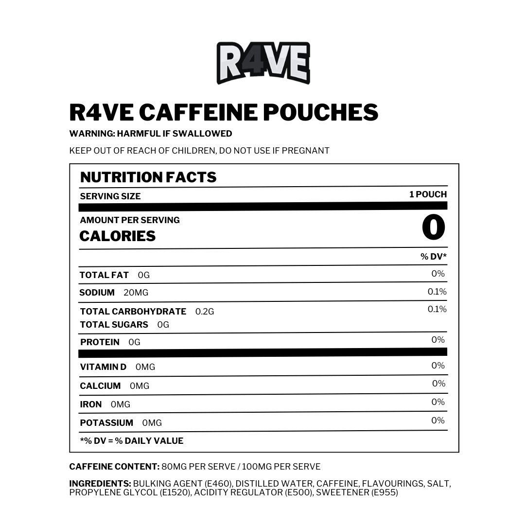 R4VE Strong Pack