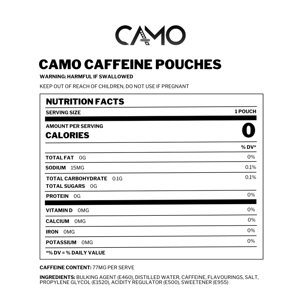 CAMO - Peppermint