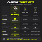 R4VE 80–100mg: comparison